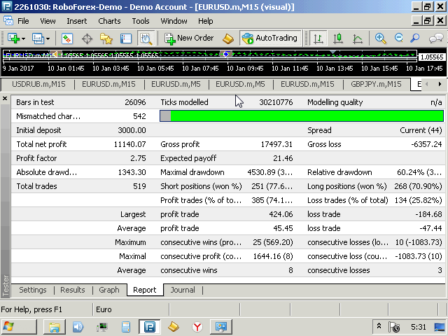 图片[2]-Mql5官网 RSI Signals Manager 外汇EA-EA侦探社 - 全球领先的MQL5官网外汇EA机器人MT4自动化交易EA资源免费分享网站