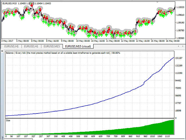 图片[1]-Mql5官网 ForexMarshalsSmart 外汇EA-EA侦探社 - 全球领先的MQL5官网外汇EA机器人MT4自动化交易EA资源免费分享网站