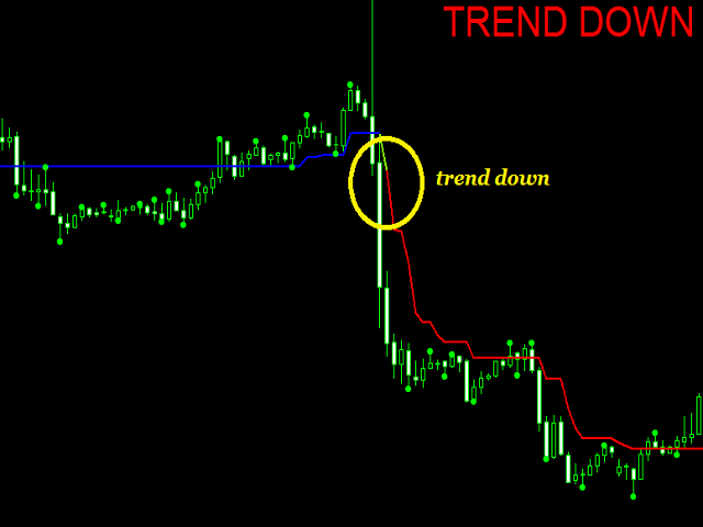 图片[3]-Mql5官网 Stubborn Scalper 外汇EA-EA侦探社 - 全球领先的MQL5官网外汇EA机器人MT4自动化交易EA资源免费分享网站