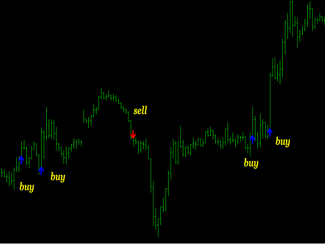 图片[3]-Mql5官网 HC Cross Signal 外汇EA-EA侦探社 - 全球领先的MQL5官网外汇EA机器人MT4自动化交易EA资源免费分享网站