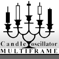 Mql5官网 Candle Oscillator 外汇EA-EA侦探社 - 全球领先的MQL5官网外汇EA机器人MT4自动化交易EA资源免费分享网站