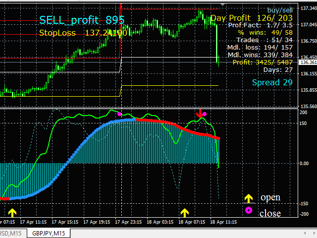 图片[4]-Mql5官网 SmartScalper 外汇EA-EA侦探社 - 全球领先的MQL5官网外汇EA机器人MT4自动化交易EA资源免费分享网站