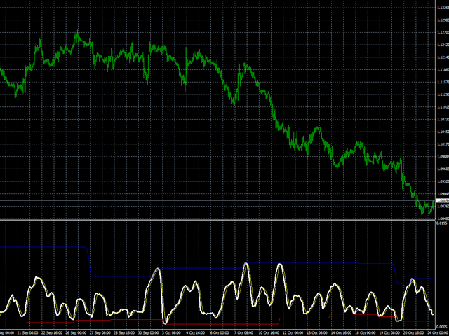 图片[1]-Mql5官网 MQTVolatility 外汇EA-EA侦探社 - 全球领先的MQL5官网外汇EA机器人MT4自动化交易EA资源免费分享网站