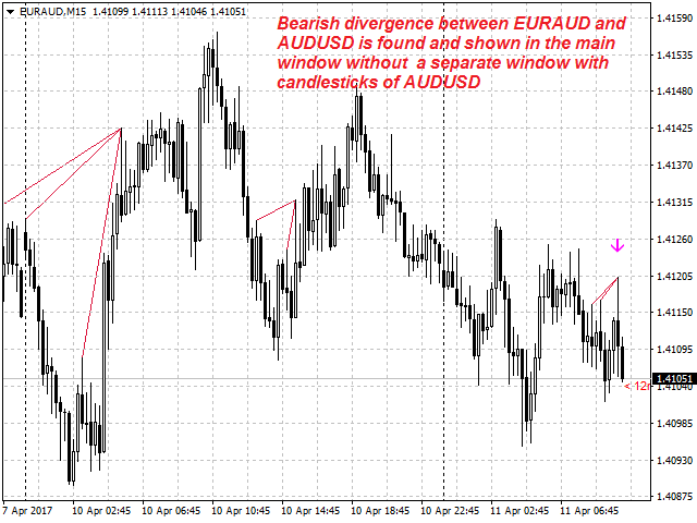 图片[1]-Mql5官网 Opposite Prices CD HTB 外汇EA-EA侦探社 - 全球领先的MQL5官网外汇EA机器人MT4自动化交易EA资源免费分享网站