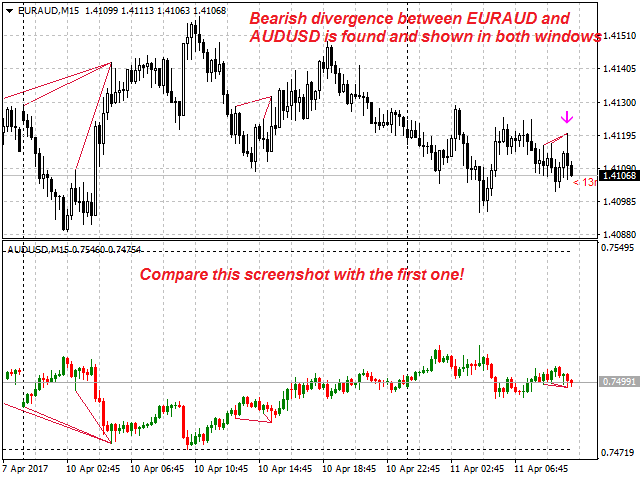 图片[2]-Mql5官网 Opposite Prices CD HTB 外汇EA-EA侦探社 - 全球领先的MQL5官网外汇EA机器人MT4自动化交易EA资源免费分享网站