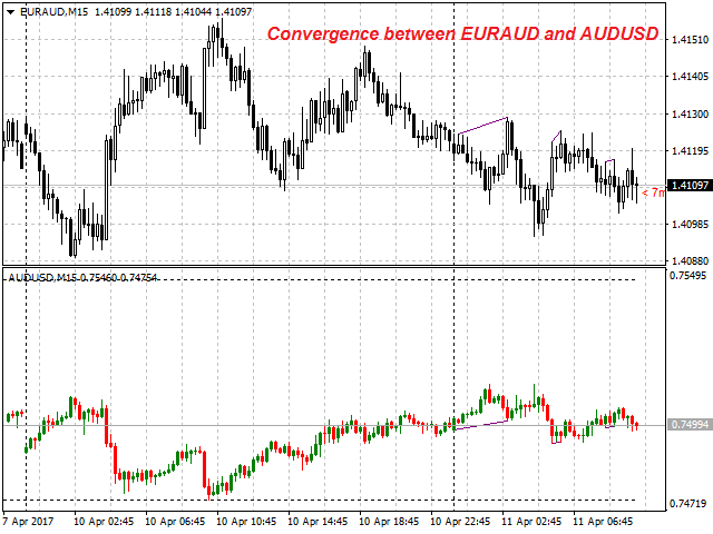 图片[3]-Mql5官网 Opposite Prices CD HTB 外汇EA-EA侦探社 - 全球领先的MQL5官网外汇EA机器人MT4自动化交易EA资源免费分享网站