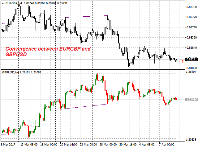 图片[6]-Mql5官网 Opposite Prices CD HTB 外汇EA-EA侦探社 - 全球领先的MQL5官网外汇EA机器人MT4自动化交易EA资源免费分享网站