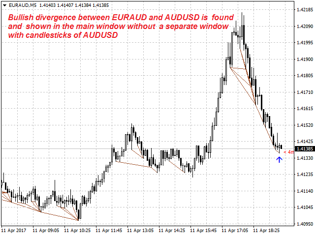 图片[1]-Mql5官网 Opposite Prices CD LTB 外汇EA-EA侦探社 - 全球领先的MQL5官网外汇EA机器人MT4自动化交易EA资源免费分享网站
