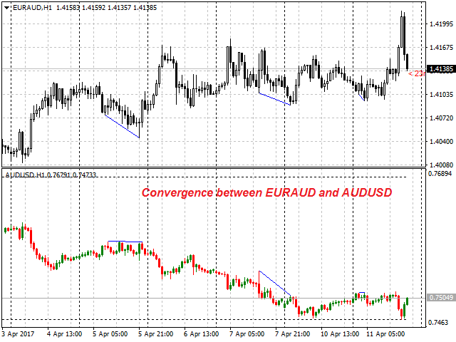 图片[3]-Mql5官网 Opposite Prices CD LTB 外汇EA-EA侦探社 - 全球领先的MQL5官网外汇EA机器人MT4自动化交易EA资源免费分享网站