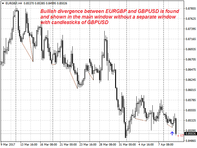 图片[4]-Mql5官网 Opposite Prices CD LTB 外汇EA-EA侦探社 - 全球领先的MQL5官网外汇EA机器人MT4自动化交易EA资源免费分享网站