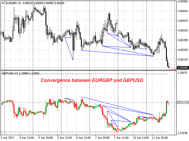 图片[6]-Mql5官网 Opposite Prices CD LTB 外汇EA-EA侦探社 - 全球领先的MQL5官网外汇EA机器人MT4自动化交易EA资源免费分享网站