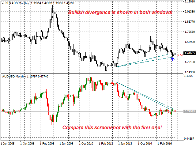 图片[2]-Mql5官网 Opposite Prices CD LBT 外汇EA-EA侦探社 - 全球领先的MQL5官网外汇EA机器人MT4自动化交易EA资源免费分享网站