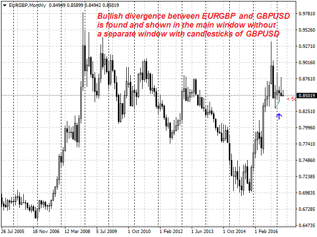 图片[5]-Mql5官网 Opposite Prices CD LBT 外汇EA-EA侦探社 - 全球领先的MQL5官网外汇EA机器人MT4自动化交易EA资源免费分享网站