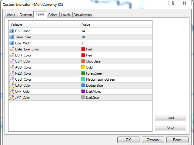 图片[1]-Mql5官网 MultiCurrency RSI 外汇EA-EA侦探社 - 全球领先的MQL5官网外汇EA机器人MT4自动化交易EA资源免费分享网站