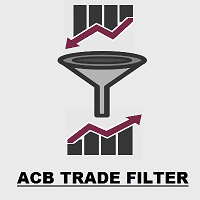 Mql5官网 ACB Trade Filter MT4 外汇EA-EA侦探社 - 全球领先的MQL5官网外汇EA机器人MT4自动化交易EA资源免费分享网站