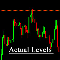 Mql5官网 Actual Levels 外汇EA-EA侦探社 - 全球领先的MQL5官网外汇EA机器人MT4自动化交易EA资源免费分享网站