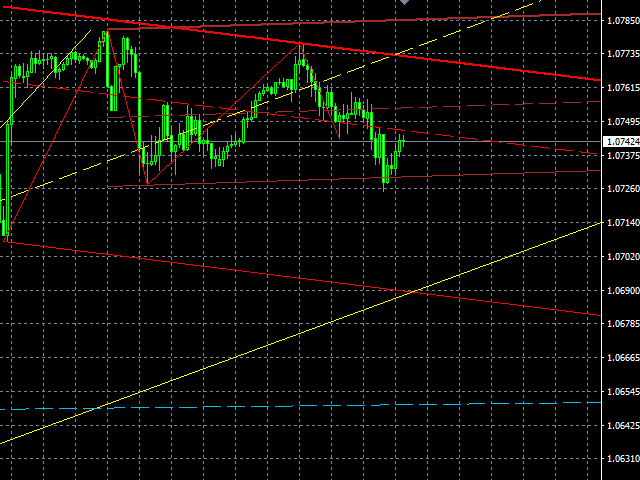 图片[1]-Mql5官网 Flow Of Lines 外汇EA-EA侦探社 - 全球领先的MQL5官网外汇EA机器人MT4自动化交易EA资源免费分享网站