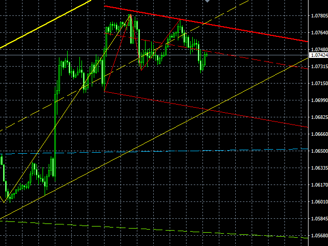 图片[6]-Mql5官网 Flow Of Lines 外汇EA-EA侦探社 - 全球领先的MQL5官网外汇EA机器人MT4自动化交易EA资源免费分享网站