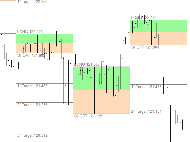 图片[1]-Mql5官网 Initial Balance Target Strategy 外汇EA-EA侦探社 - 全球领先的MQL5官网外汇EA机器人MT4自动化交易EA资源免费分享网站