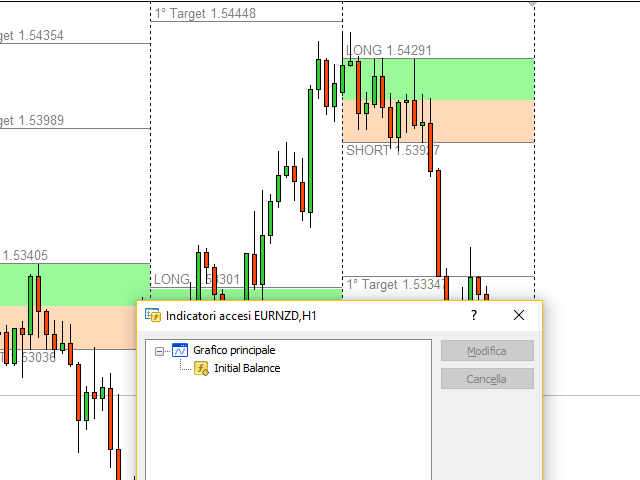 图片[2]-Mql5官网 Initial Balance Target Strategy 外汇EA-EA侦探社 - 全球领先的MQL5官网外汇EA机器人MT4自动化交易EA资源免费分享网站