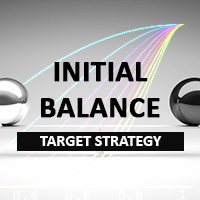 Mql5官网 Initial Balance Target Strategy 外汇EA-EA侦探社 - 全球领先的MQL5官网外汇EA机器人MT4自动化交易EA资源免费分享网站
