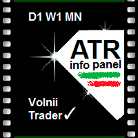 Mql5官网 ATR info panel 外汇EA-EA侦探社 - 全球领先的MQL5官网外汇EA机器人MT4自动化交易EA资源免费分享网站
