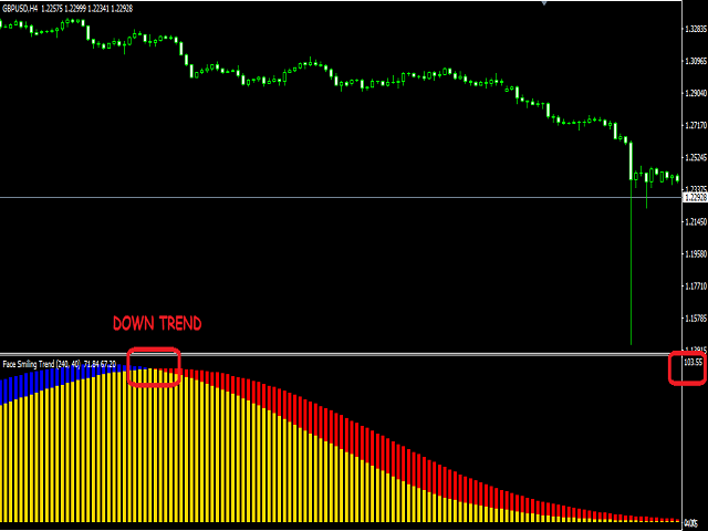 图片[4]-Mql5官网 Face Smiling Trend 外汇EA-EA侦探社 - 全球领先的MQL5官网外汇EA机器人MT4自动化交易EA资源免费分享网站