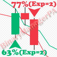 Mql5官网 BinaryManagerPA 外汇EA-EA侦探社 - 全球领先的MQL5官网外汇EA机器人MT4自动化交易EA资源免费分享网站