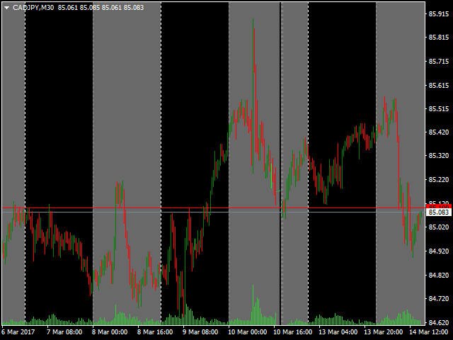 图片[5]-Mql5官网 YFX Zones 外汇EA-EA侦探社 - 全球领先的MQL5官网外汇EA机器人MT4自动化交易EA资源免费分享网站