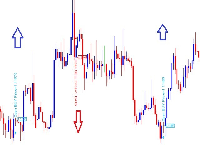 图片[1]-Mql5官网 HC Candlestick Signal 外汇EA-EA侦探社 - 全球领先的MQL5官网外汇EA机器人MT4自动化交易EA资源免费分享网站