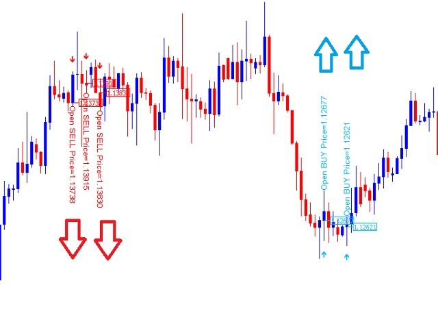 图片[3]-Mql5官网 HC Candlestick Signal 外汇EA-EA侦探社 - 全球领先的MQL5官网外汇EA机器人MT4自动化交易EA资源免费分享网站