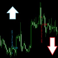 Mql5官网 HC Candlestick Signal 外汇EA-EA侦探社 - 全球领先的MQL5官网外汇EA机器人MT4自动化交易EA资源免费分享网站