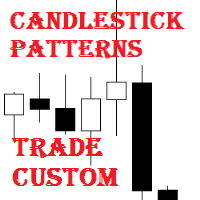 Mql5官网 Candlestick Patterns Trade Custom 外汇EA-EA侦探社 - 全球领先的MQL5官网外汇EA机器人MT4自动化交易EA资源免费分享网站