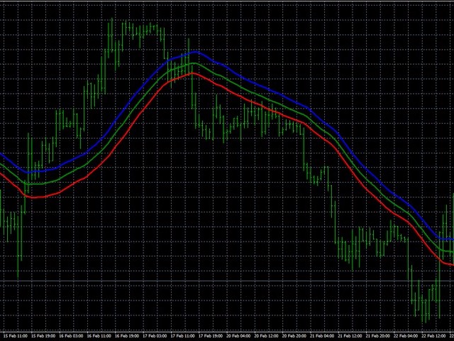 图片[1]-Mql5官网 AIS Weighted Moving Average 外汇EA-EA侦探社 - 全球领先的MQL5官网外汇EA机器人MT4自动化交易EA资源免费分享网站
