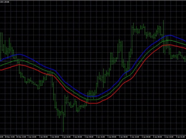 图片[3]-Mql5官网 AIS Weighted Moving Average 外汇EA-EA侦探社 - 全球领先的MQL5官网外汇EA机器人MT4自动化交易EA资源免费分享网站