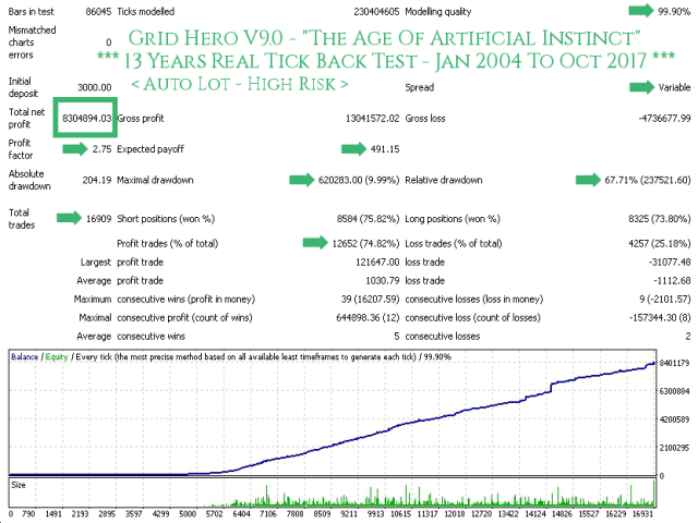 图片[5]-Mql5官网 Grid Hero 外汇EA-EA侦探社 - 全球领先的MQL5官网外汇EA机器人MT4自动化交易EA资源免费分享网站