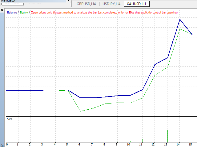 图片[3]-Mql5官网 MMM Stochastic Trend 外汇EA-EA侦探社 - 全球领先的MQL5官网外汇EA机器人MT4自动化交易EA资源免费分享网站