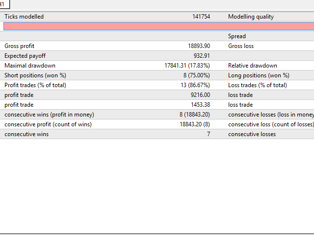 图片[5]-Mql5官网 MMM Stochastic Trend 外汇EA-EA侦探社 - 全球领先的MQL5官网外汇EA机器人MT4自动化交易EA资源免费分享网站