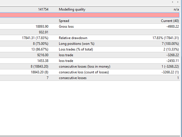 图片[6]-Mql5官网 MMM Stochastic Trend 外汇EA-EA侦探社 - 全球领先的MQL5官网外汇EA机器人MT4自动化交易EA资源免费分享网站
