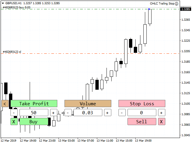 图片[1]-Mql5官网 OHLC Trailing Stop 外汇EA-EA侦探社 - 全球领先的MQL5官网外汇EA机器人MT4自动化交易EA资源免费分享网站