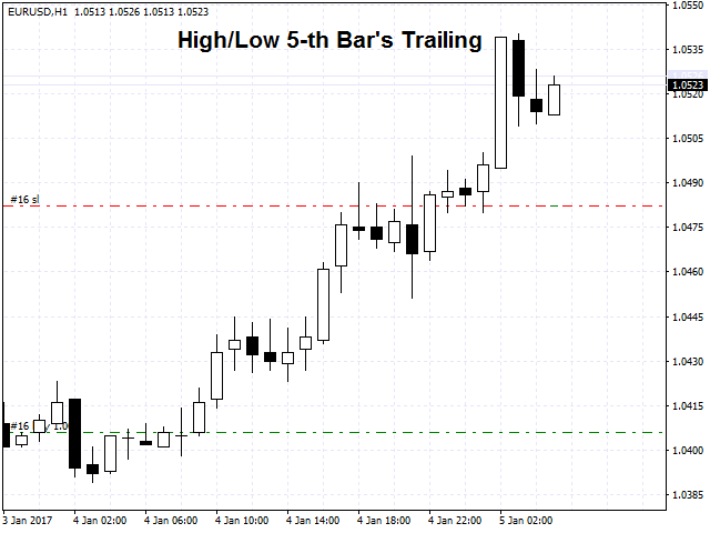 图片[2]-Mql5官网 OHLC Trailing Stop 外汇EA-EA侦探社 - 全球领先的MQL5官网外汇EA机器人MT4自动化交易EA资源免费分享网站