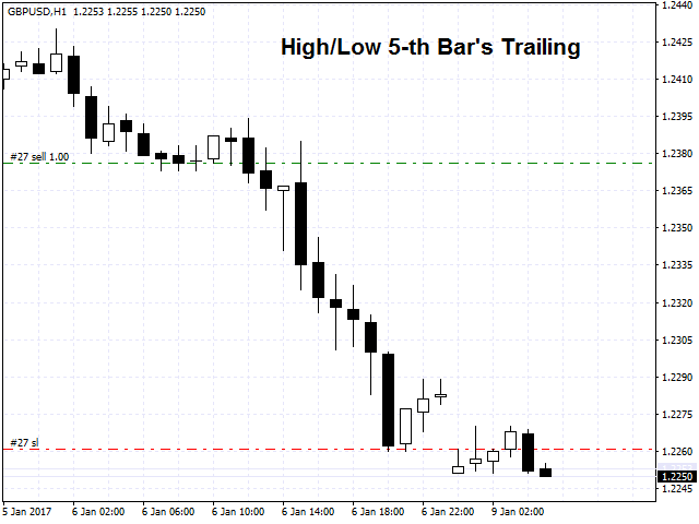 图片[3]-Mql5官网 OHLC Trailing Stop 外汇EA-EA侦探社 - 全球领先的MQL5官网外汇EA机器人MT4自动化交易EA资源免费分享网站