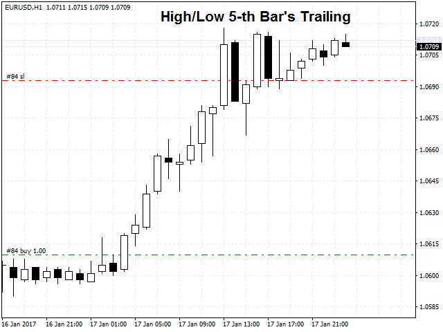 图片[6]-Mql5官网 OHLC Trailing Stop 外汇EA-EA侦探社 - 全球领先的MQL5官网外汇EA机器人MT4自动化交易EA资源免费分享网站