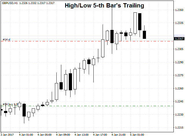 图片[7]-Mql5官网 OHLC Trailing Stop 外汇EA-EA侦探社 - 全球领先的MQL5官网外汇EA机器人MT4自动化交易EA资源免费分享网站