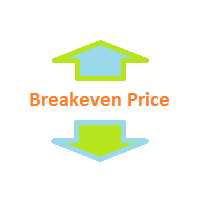 Mql5官网 Breakeven Price 外汇EA-EA侦探社 - 全球领先的MQL5官网外汇EA机器人MT4自动化交易EA资源免费分享网站
