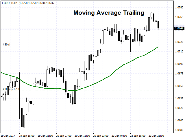图片[4]-Mql5官网 Trailing Stop Universal 外汇EA-EA侦探社 - 全球领先的MQL5官网外汇EA机器人MT4自动化交易EA资源免费分享网站
