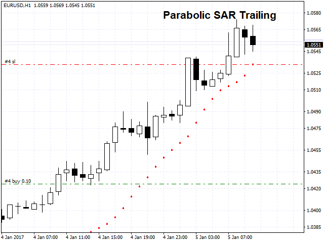 图片[5]-Mql5官网 Trailing Stop Universal 外汇EA-EA侦探社 - 全球领先的MQL5官网外汇EA机器人MT4自动化交易EA资源免费分享网站