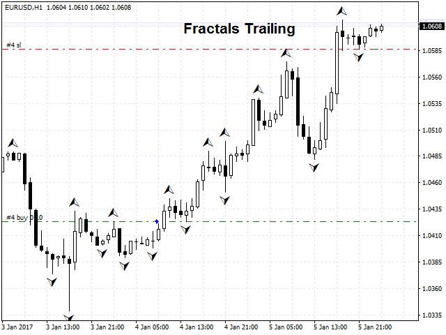 图片[9]-Mql5官网 Trailing Stop Universal 外汇EA-EA侦探社 - 全球领先的MQL5官网外汇EA机器人MT4自动化交易EA资源免费分享网站