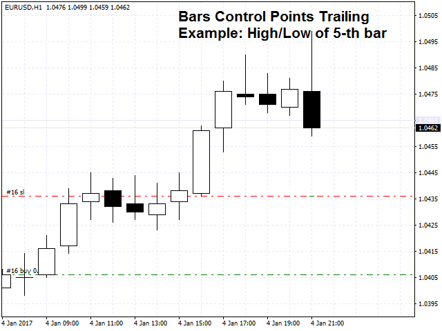 图片[11]-Mql5官网 Trailing Stop Universal 外汇EA-EA侦探社 - 全球领先的MQL5官网外汇EA机器人MT4自动化交易EA资源免费分享网站