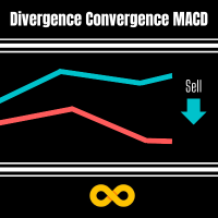 Mql5官网 Divergence And Convergence MACD 外汇EA-EA侦探社 - 全球领先的MQL5官网外汇EA机器人MT4自动化交易EA资源免费分享网站